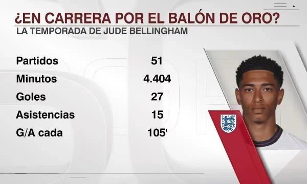 葡超杯赛前为若塔兄弟默哀，若塔的遗孀和父母出席